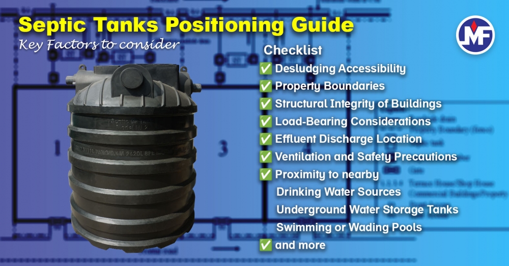 Where Should You Place Your Septic Tank? Key Factors to Consider