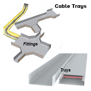 Mui Fatt FRP Cable Trays and Fittings