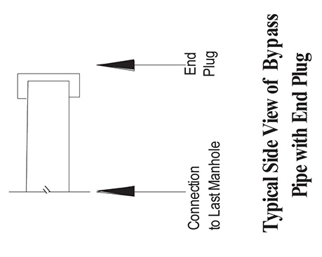 Diagram showing side view of septic tank bypass to public sewer for all applicable developments including Terrace Houses