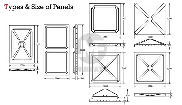 FRP Panel Tank, Different Types of Panels