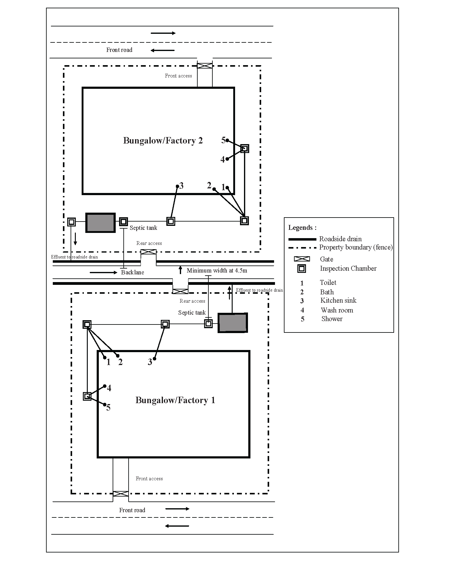 Illustration of rear access septic tank placement for bungalow and factory buildings