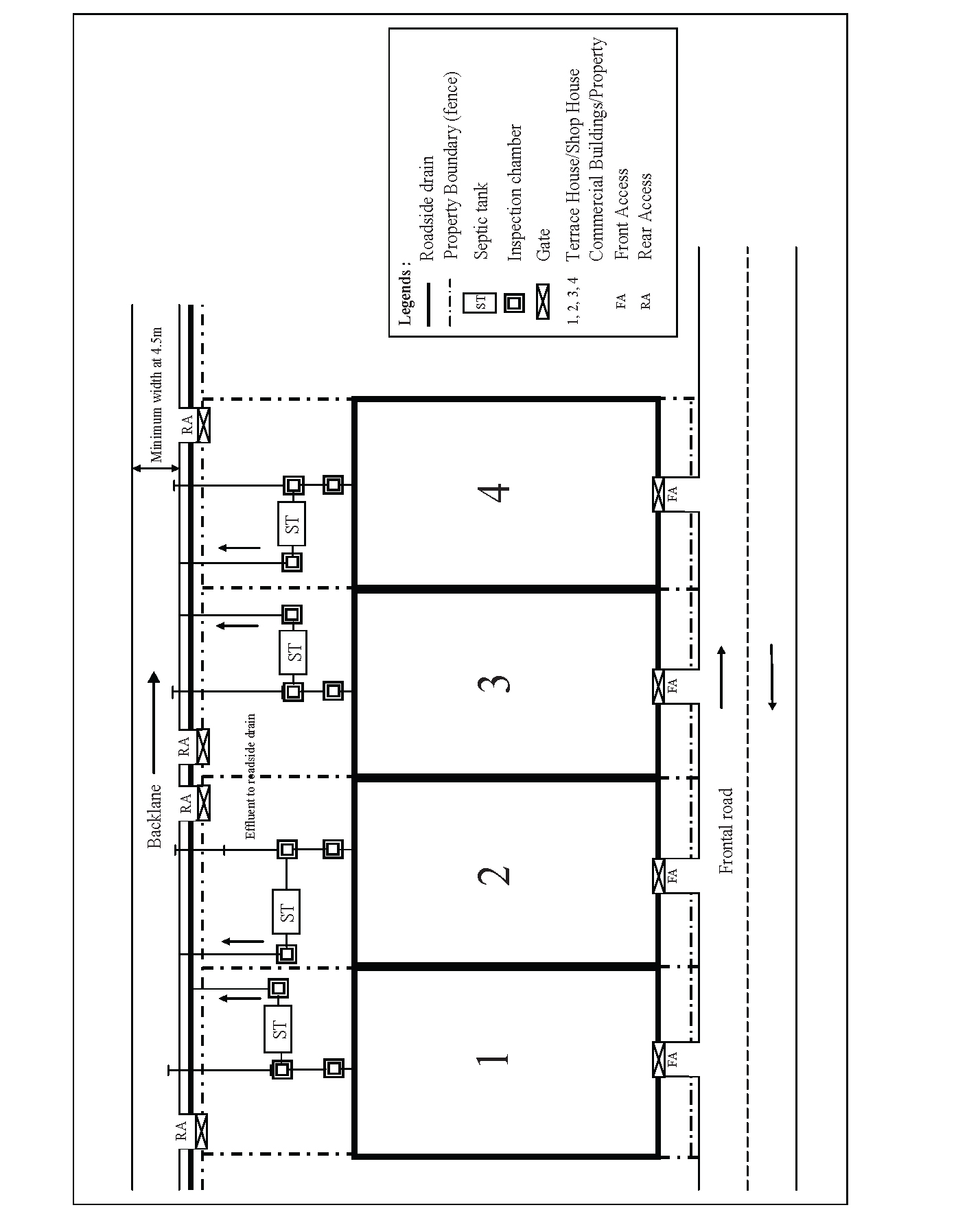 Illustration of septic tank placement with rear access for terrace houses, shop houses, and commercial buildings