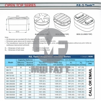 BM 150-200