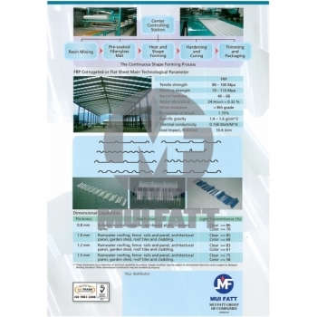 Fiberglass Roofing Sheet - LYSAGHT SPANDEK