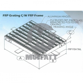 FRP Grating C/W FRP Frame